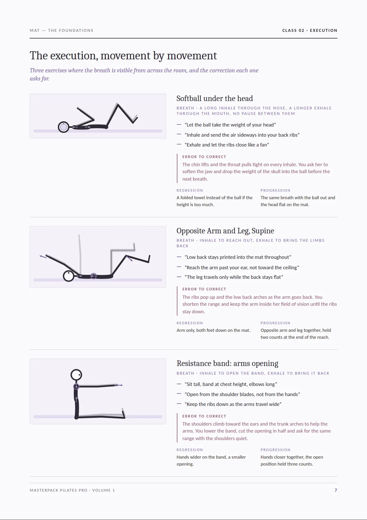 MasterPack Pilates Pro
