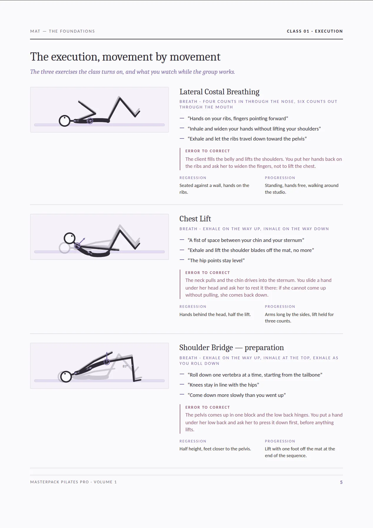 MasterPack Pilates Pro